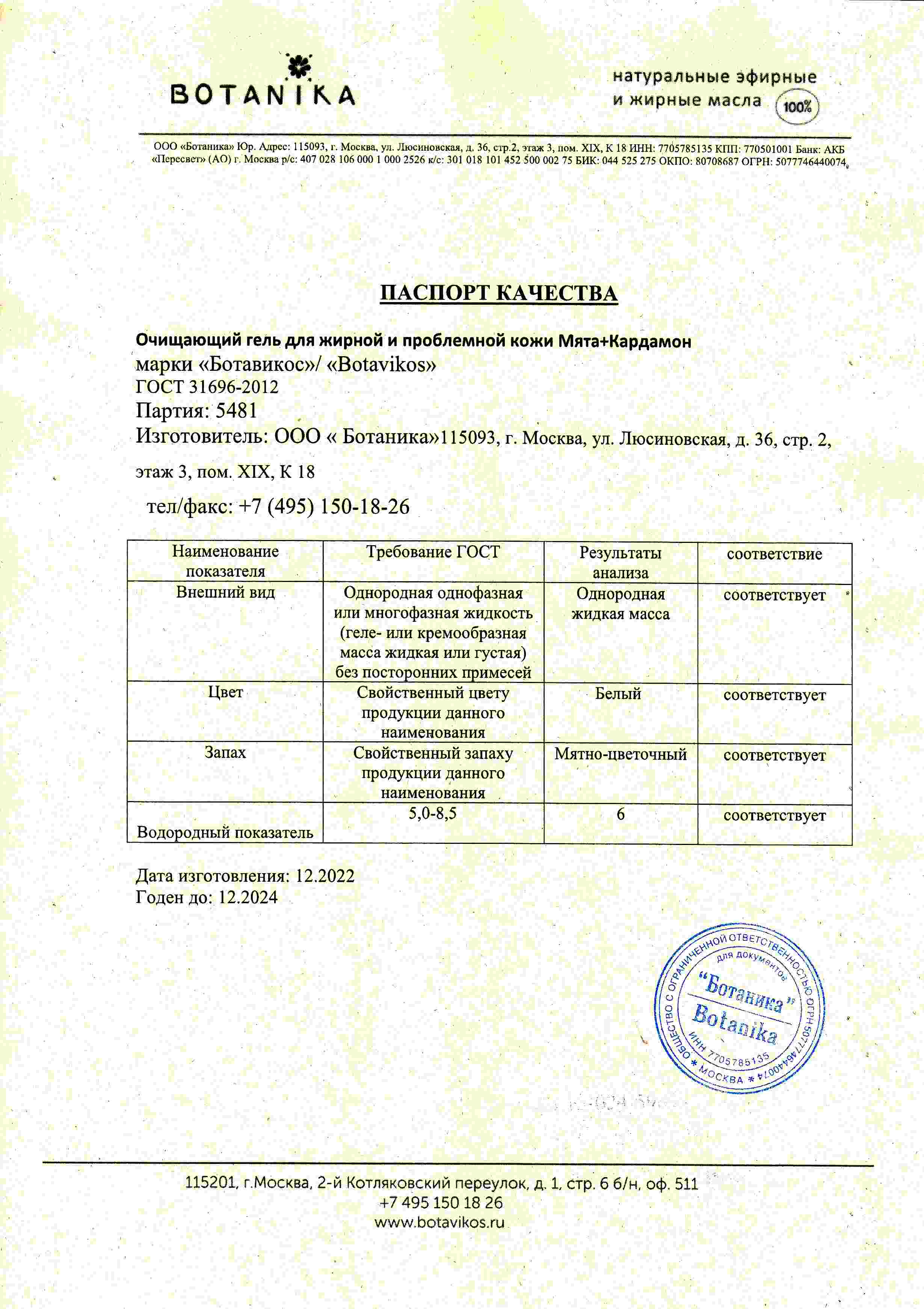 Паспорт №122022